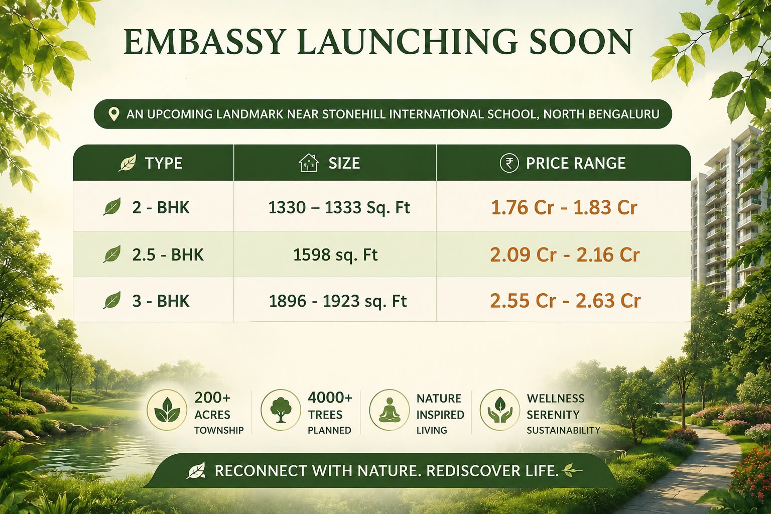 Embassy Knowledge Park